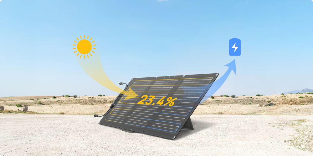 25% conversion efficiency with EcoFlow 60W Solar Panel