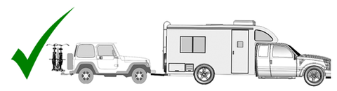 Flat Towing